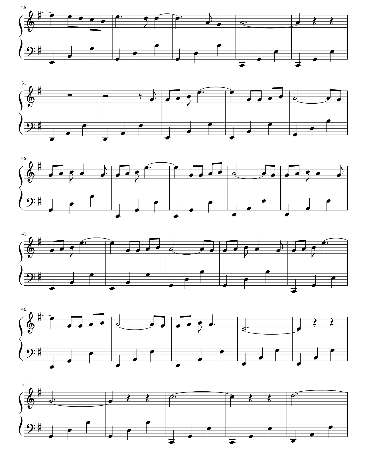 Lo Vas A Olvidar sheet music 2