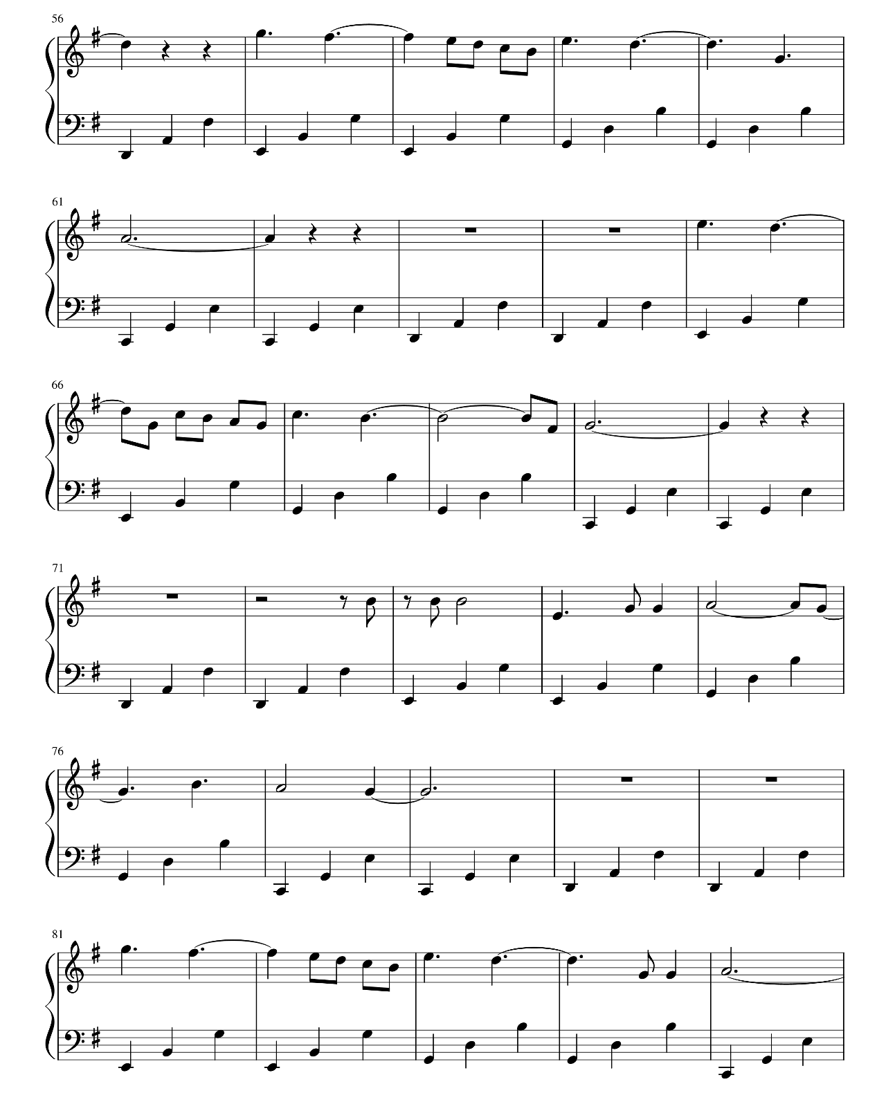 Lo Vas A Olvidar sheet music 3