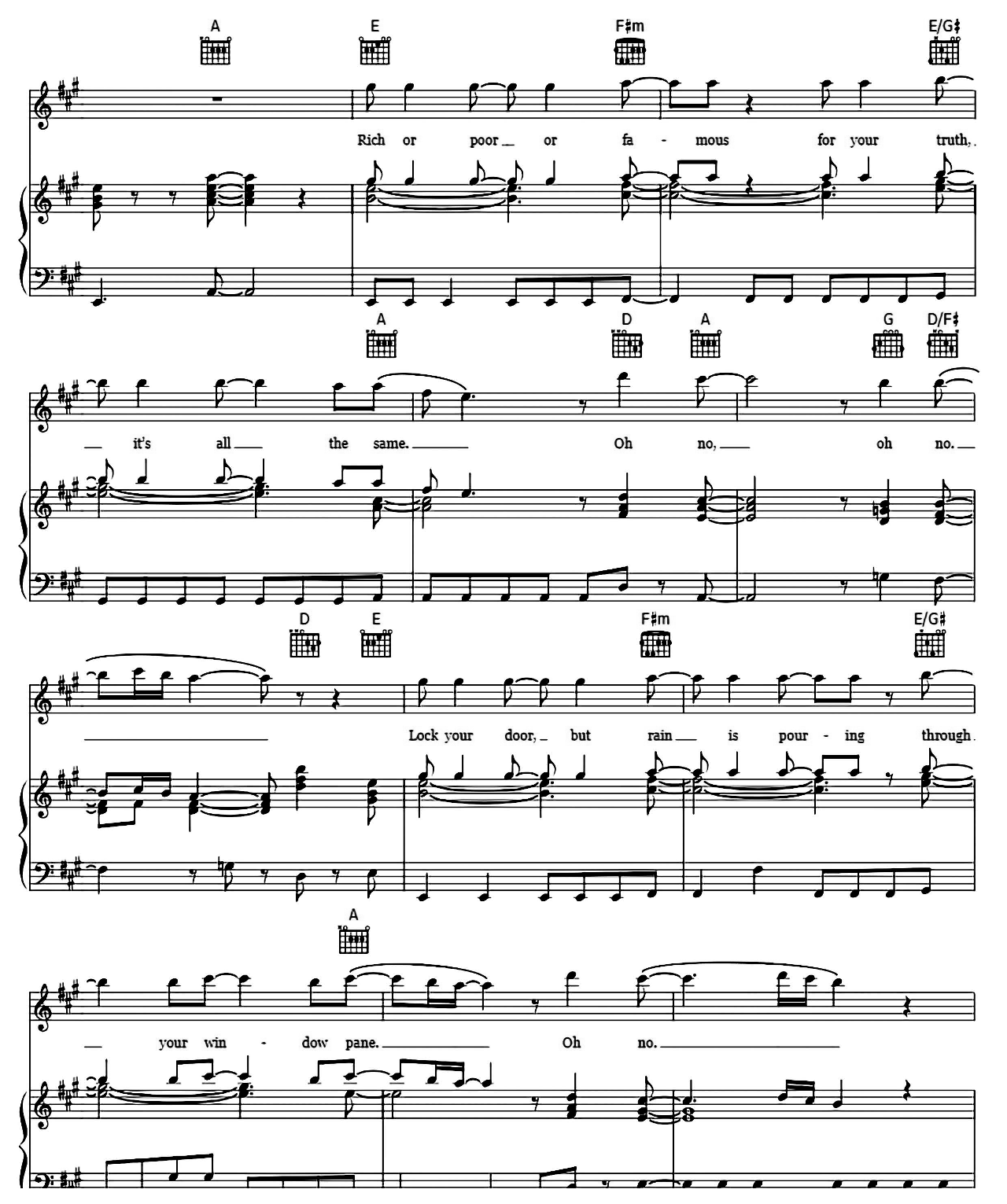 Hammer To Fall sheet music 5