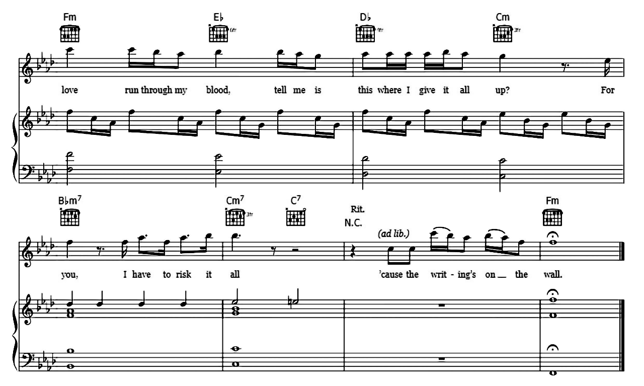 Writing's On The Wall sheet music 6