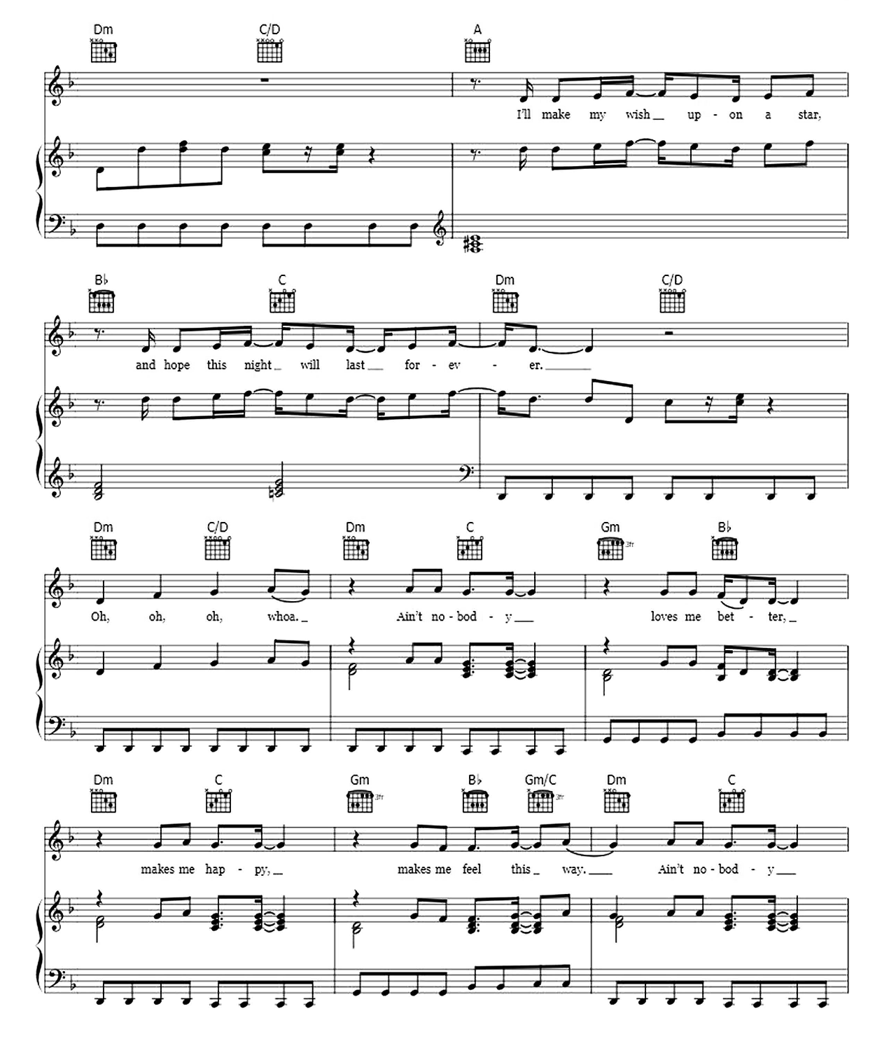 Ain't Nobody sheet music 4