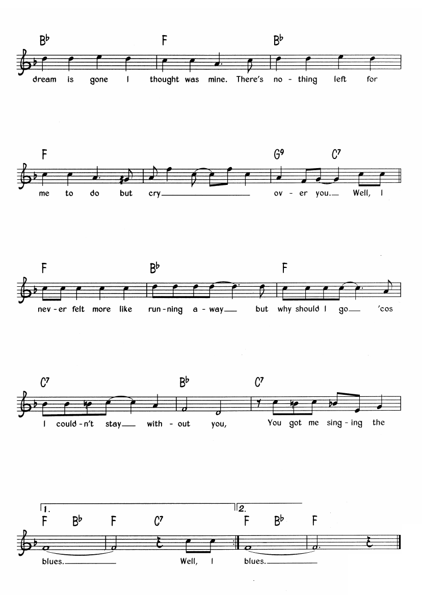 Singing The Blues sheet music 2