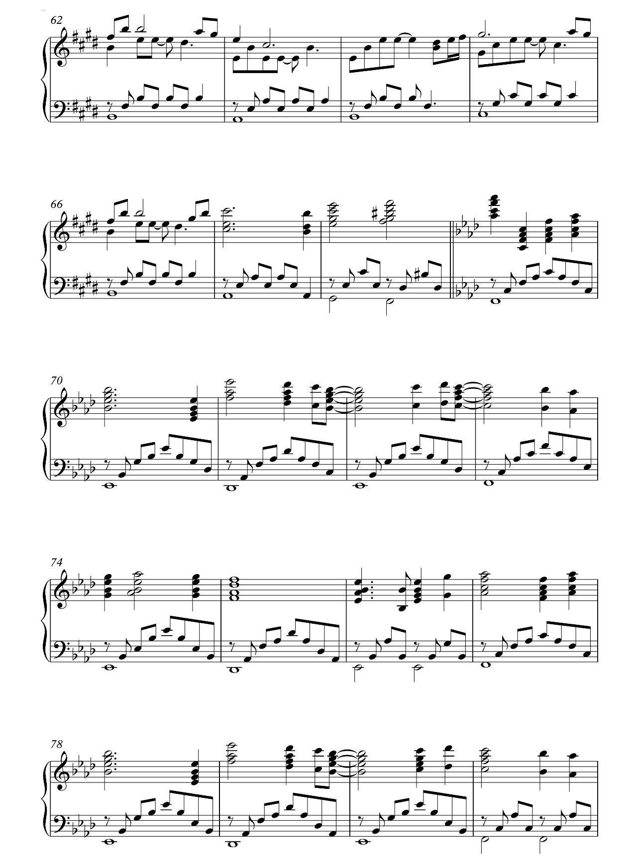 Theme From Titanic (My Heart Will Go On) sheet music 4