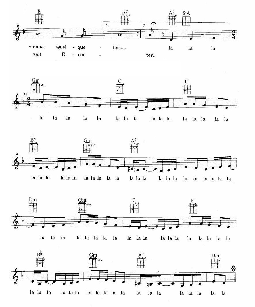 La Maritza sheet music 2