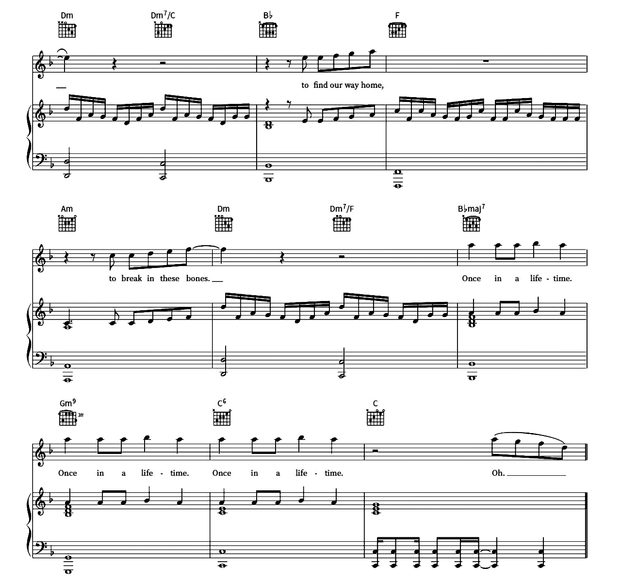 Shot At The Night sheet music 3