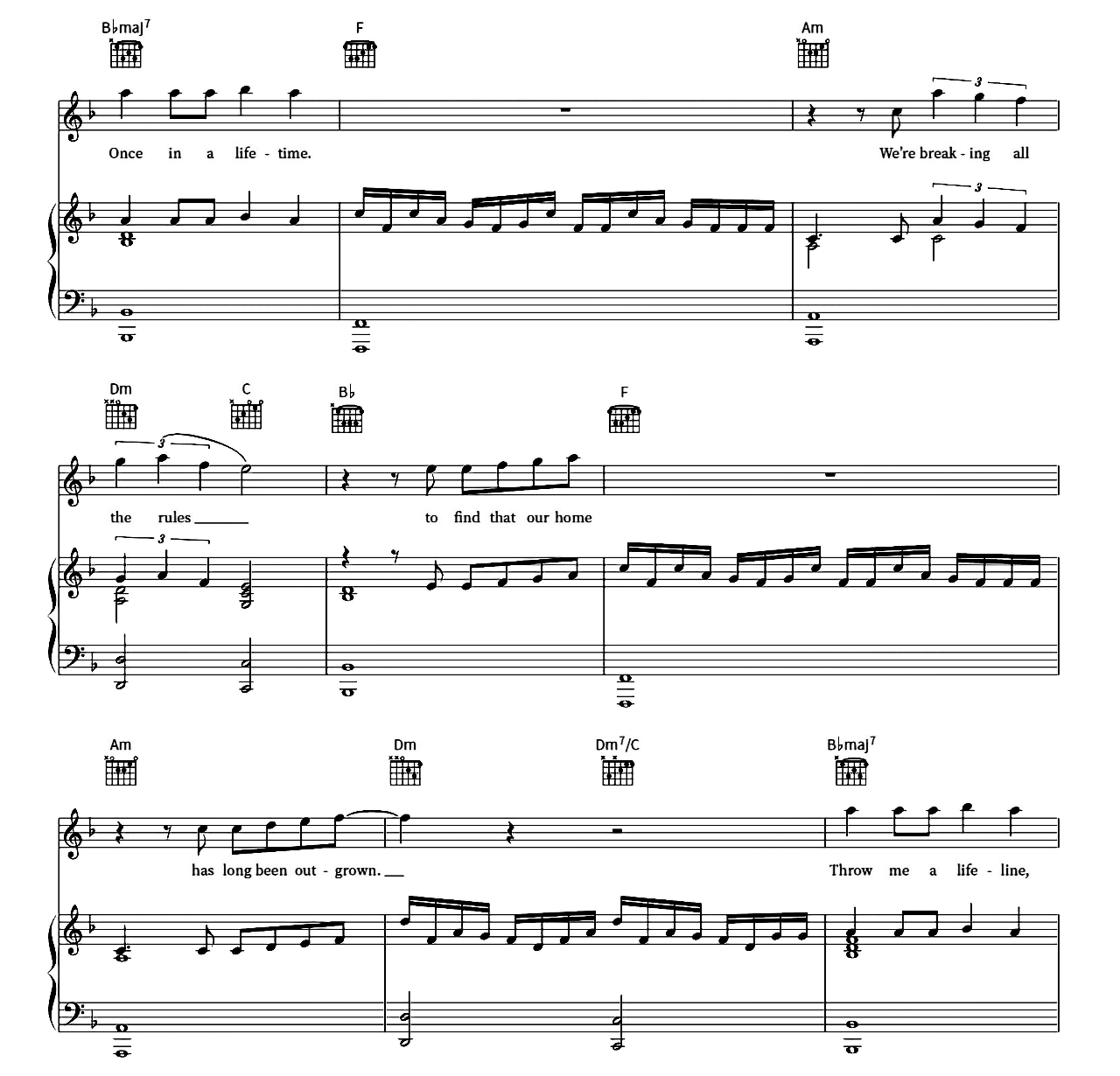 Shot At The Night sheet music 5