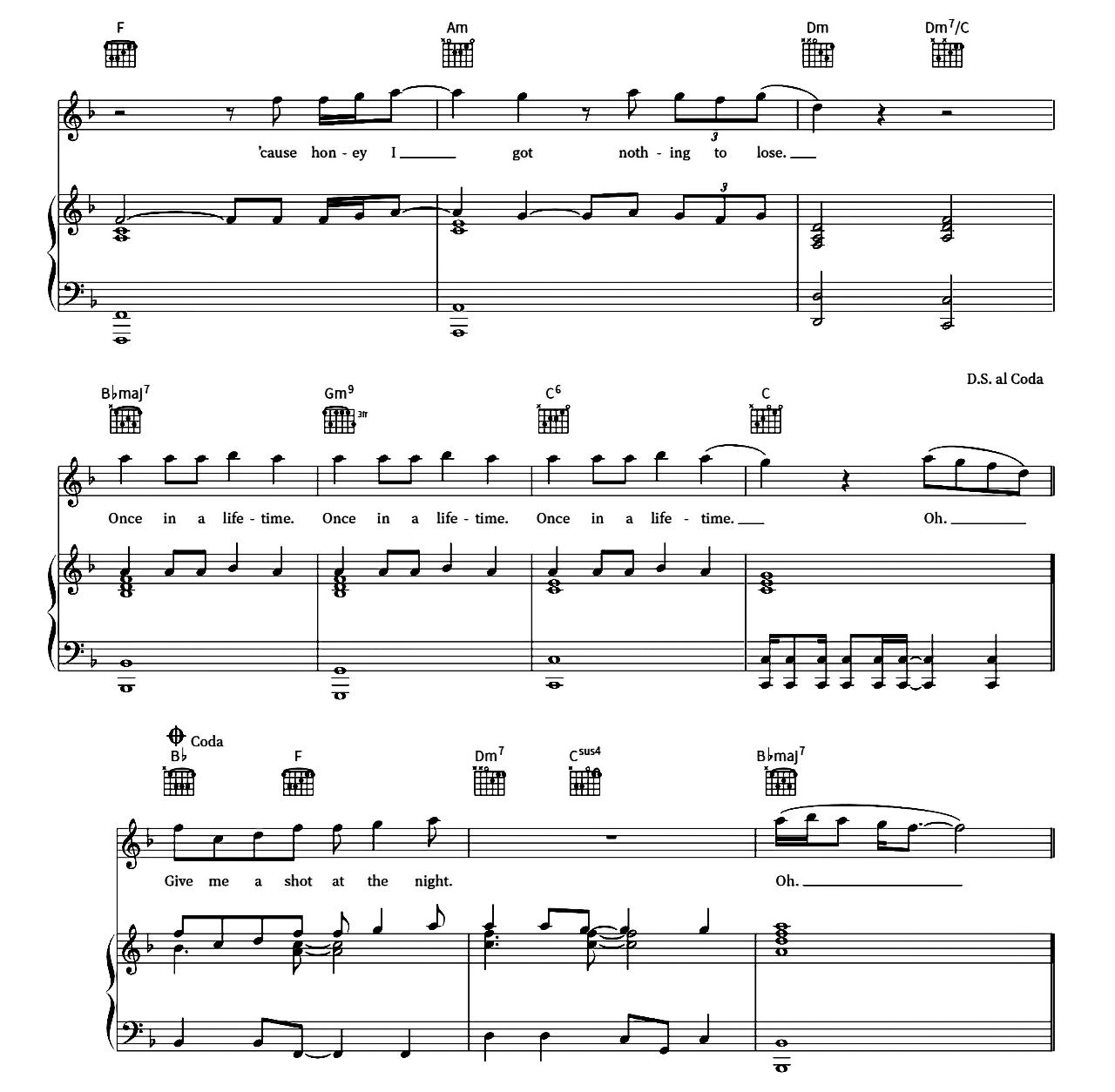 Shot At The Night sheet music 6