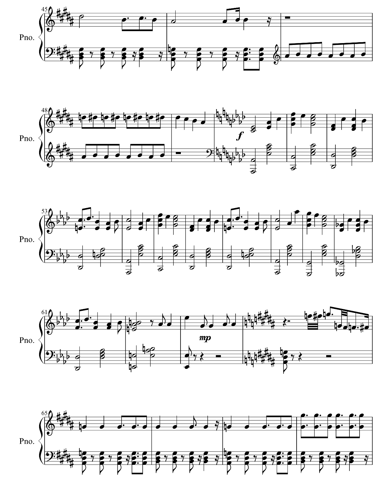 Nearly Witches (Ever Since We Met) sheet music 3