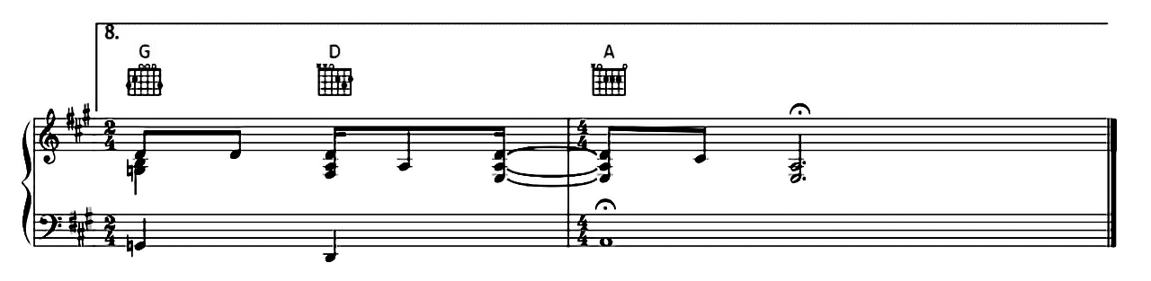 Tangled Up In Blue sheet music 4