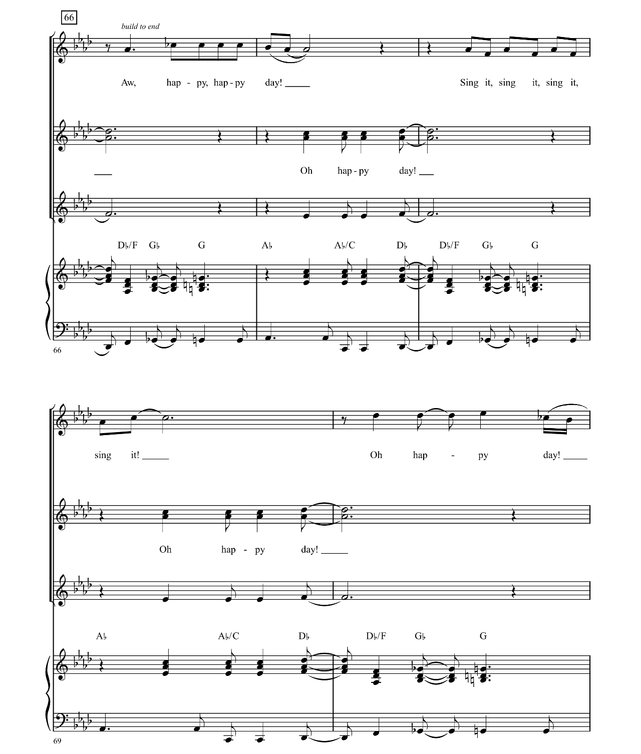 Oh Happy Day (from Sister Act) sheet music 12