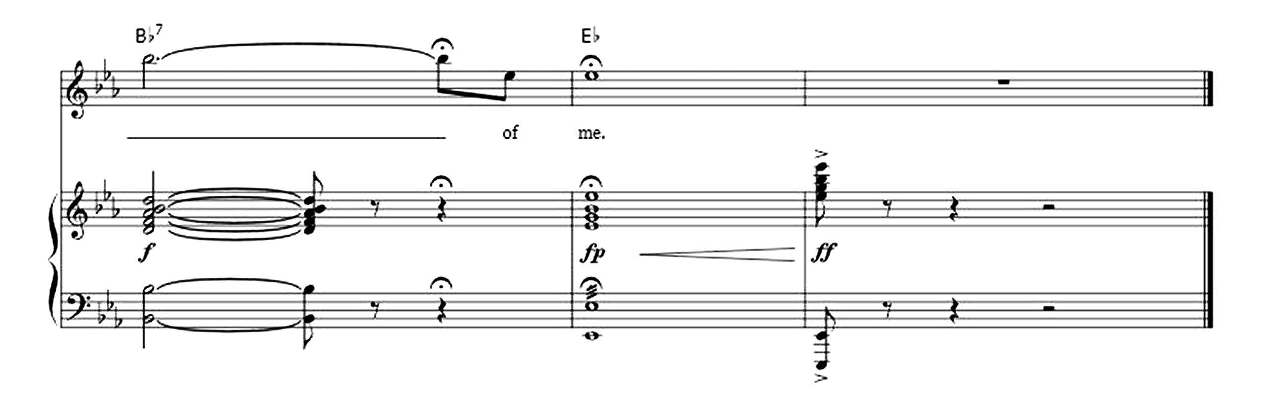 Think Of Me (From The Phantom Of The Opera) sheet music 8