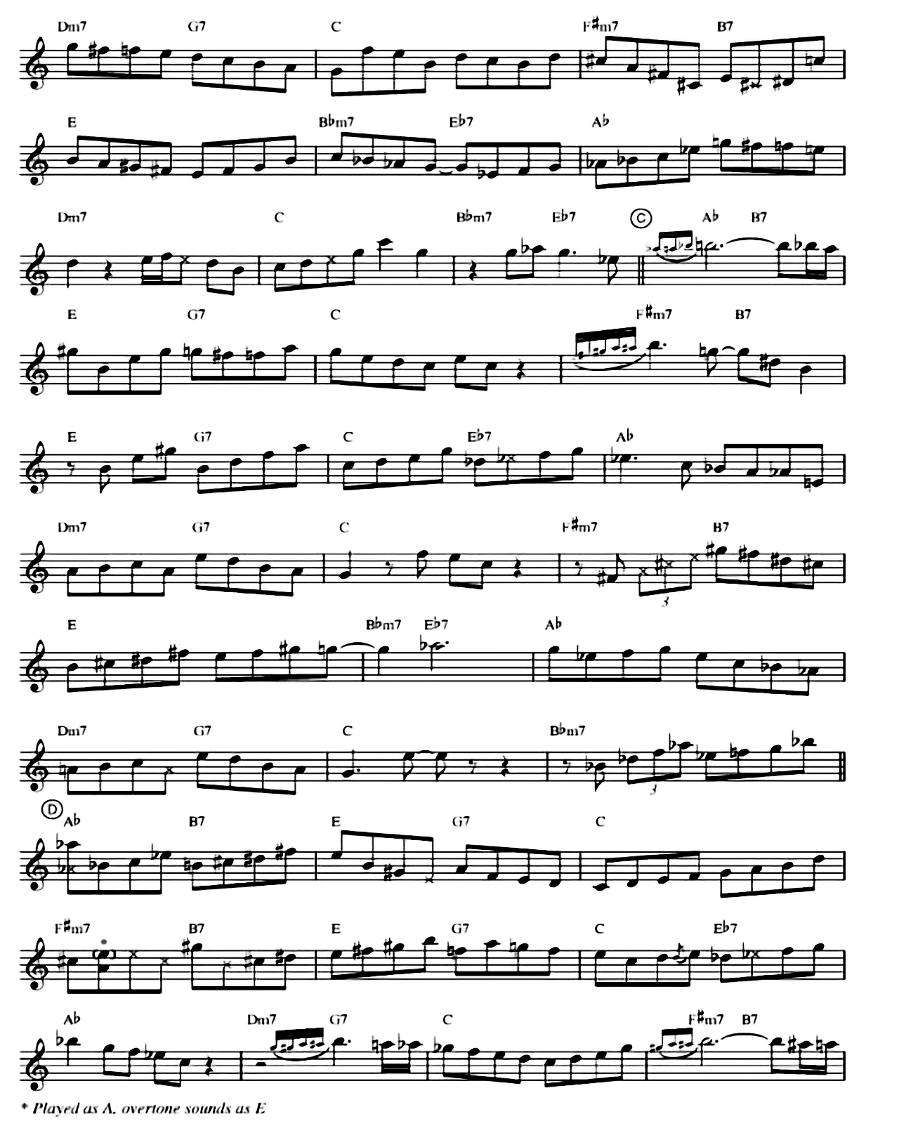 Giant Steps sheet music 2