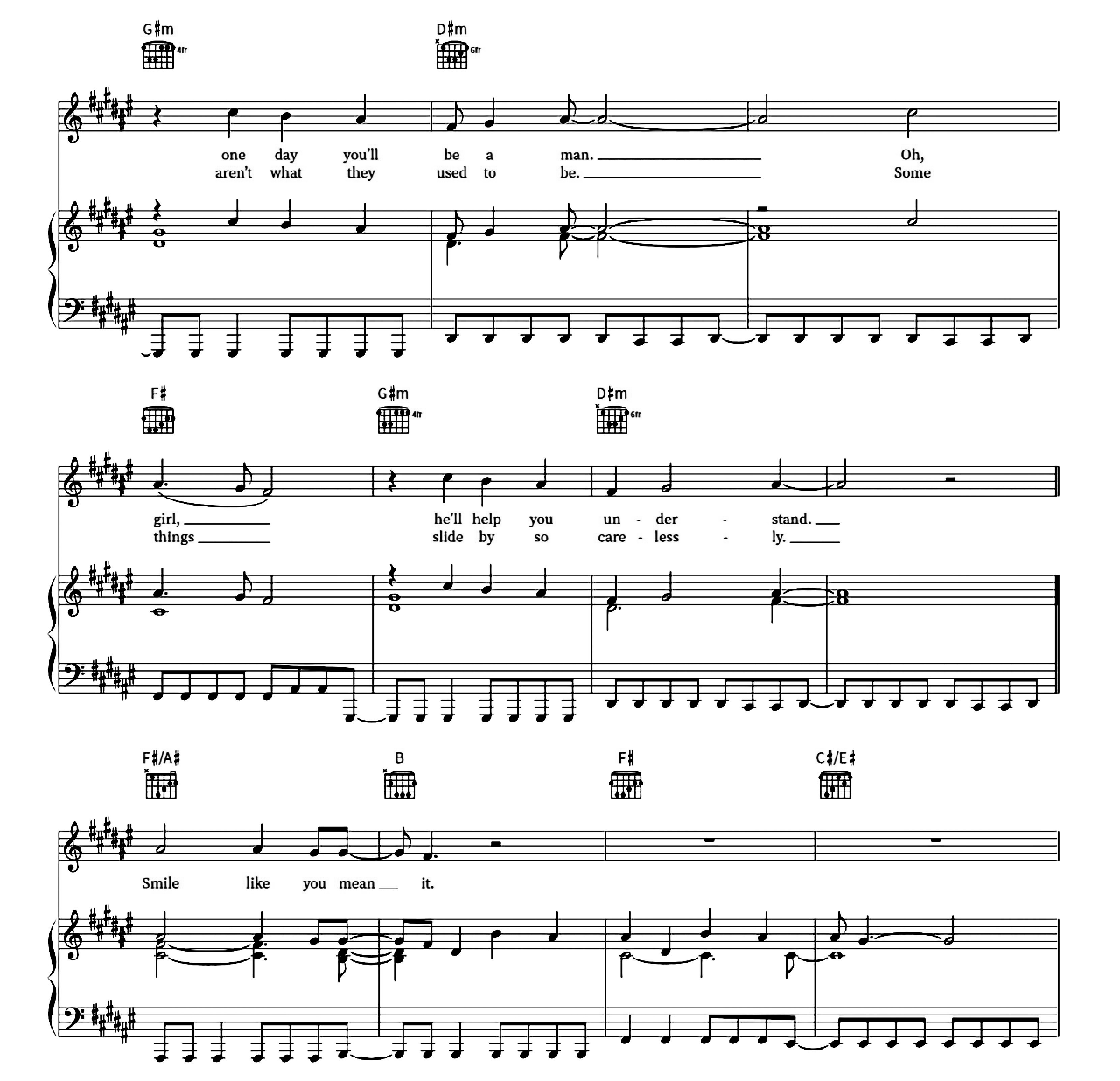 Smile Like You Mean It sheet music 3