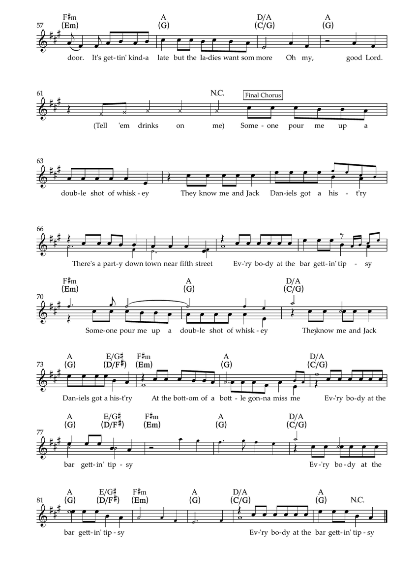 A Bar Song Tipsy sheet music 3
