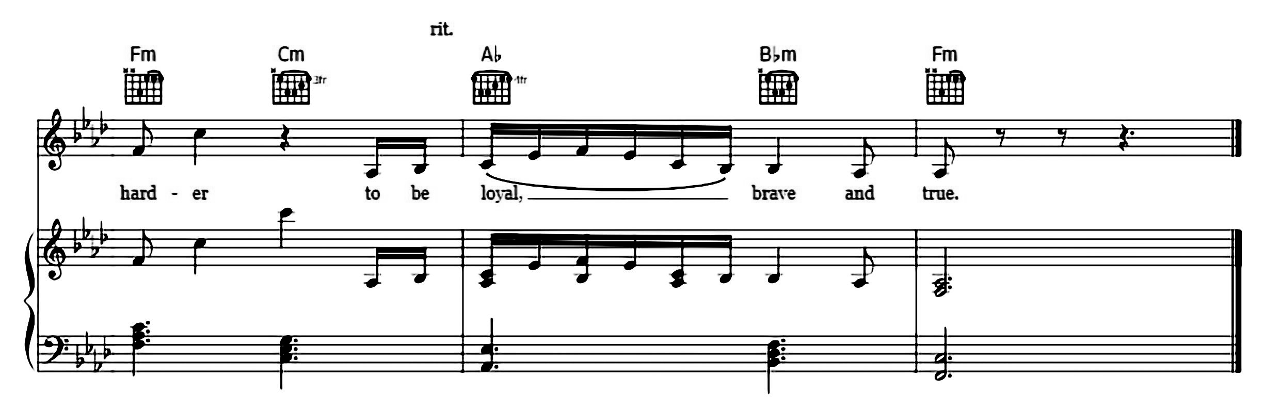 Loyal Brave True (from Mulan 2020) sheet music 5