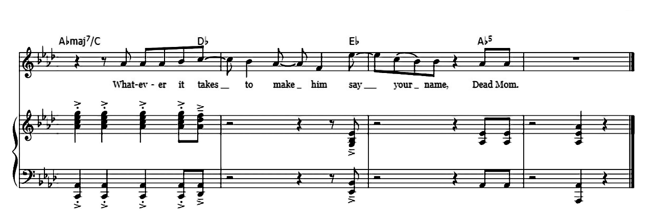 Dead Mom (from Beetlejuice) sheet music 9