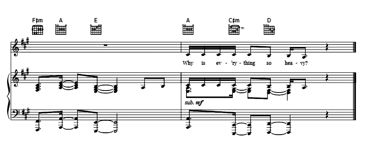 Heavy sheet music 8