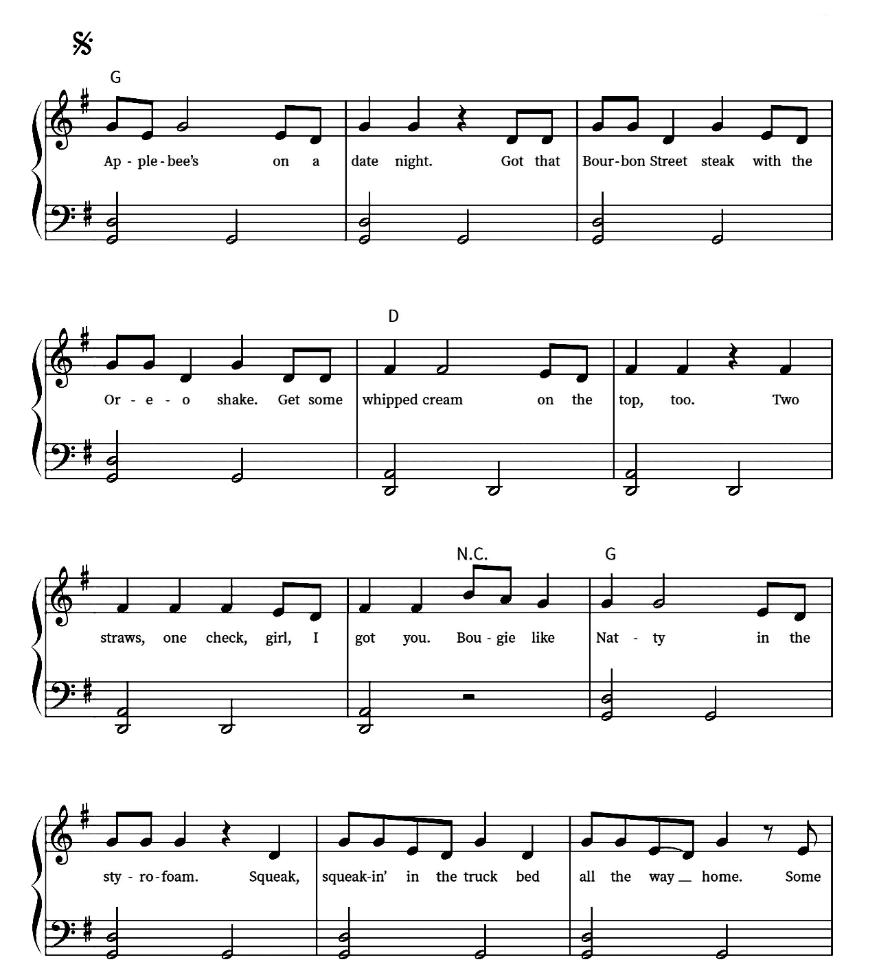 Fancy Like sheet music 3