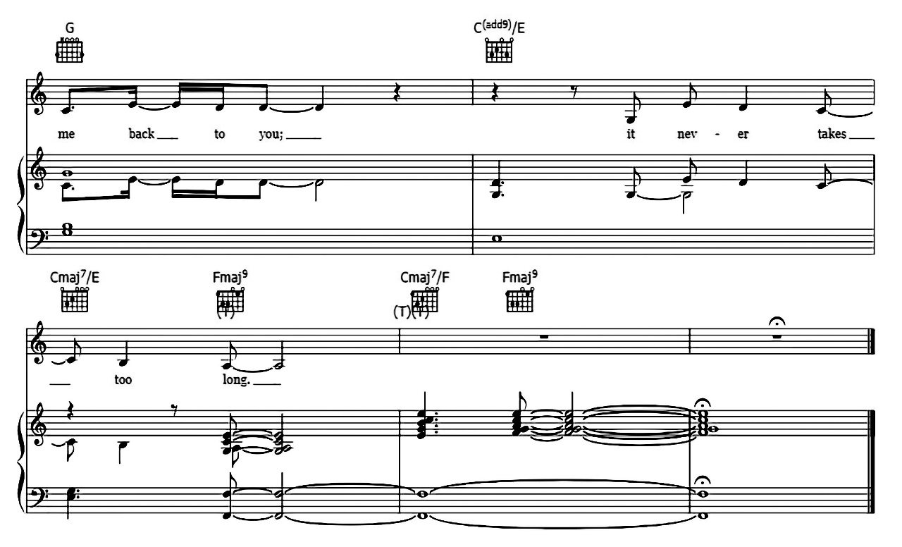 Gravity sheet music 9