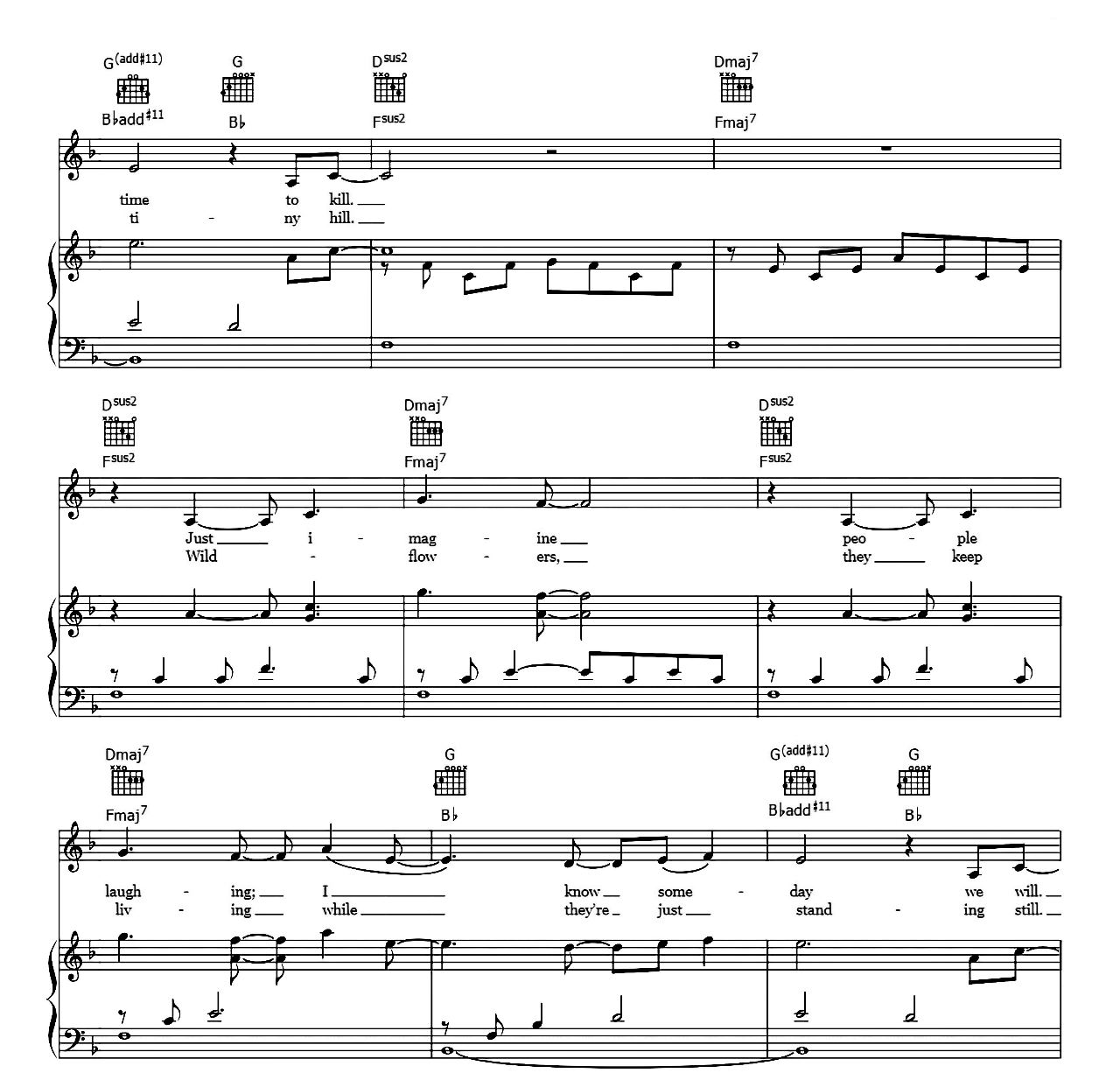 Cover Me In Sunshine sheet music 2