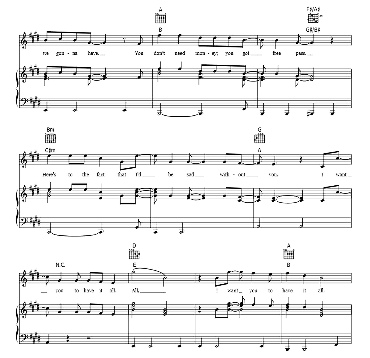 Have It All sheet music 5