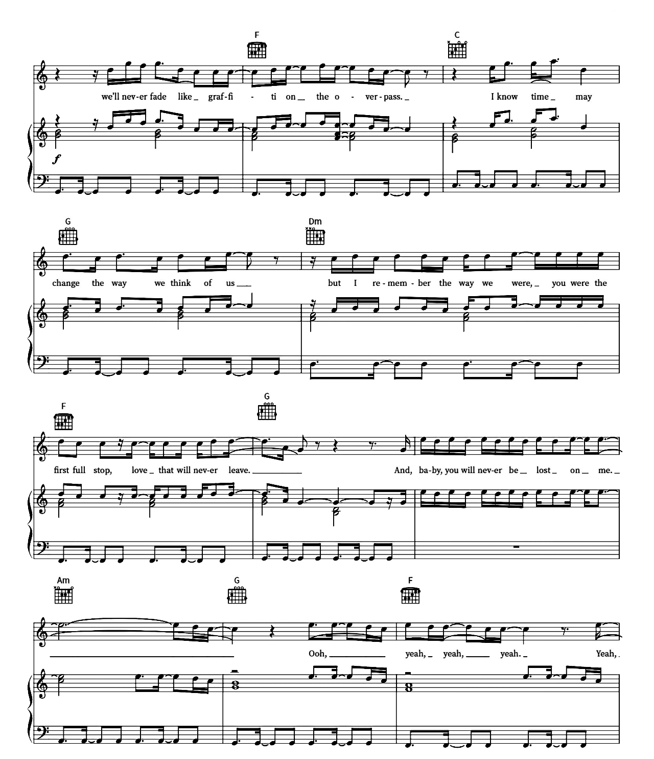 Overpass Graffiti sheet music 5