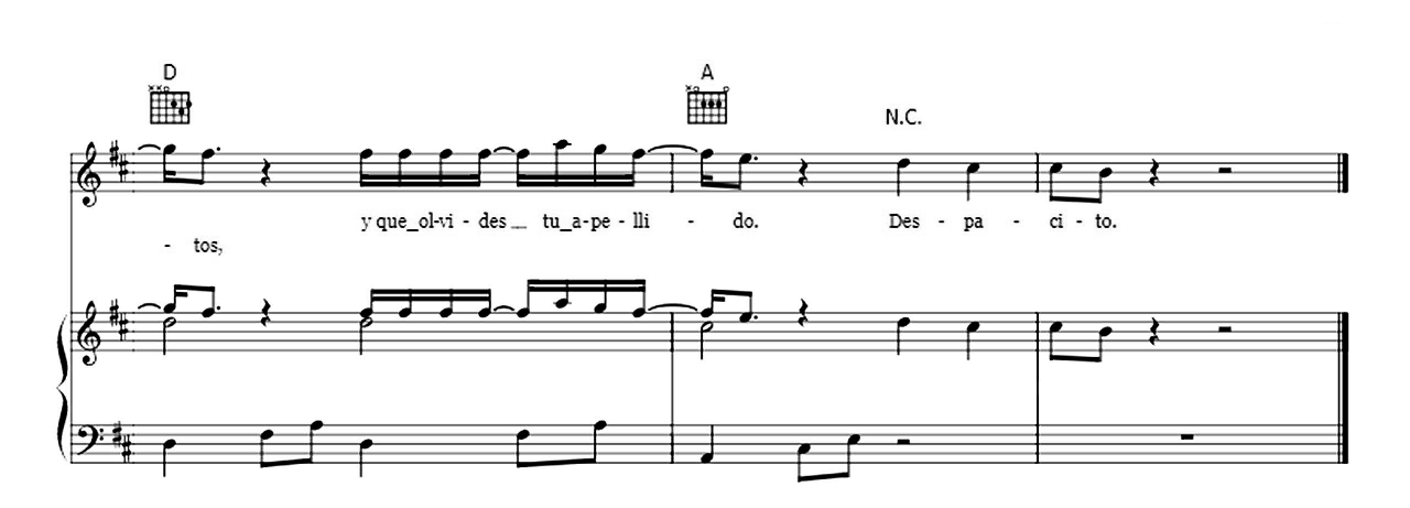 Despacito Remix sheet music 10