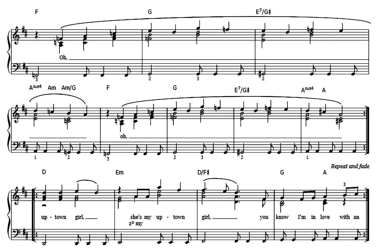 Uptown Girl sheet music 3