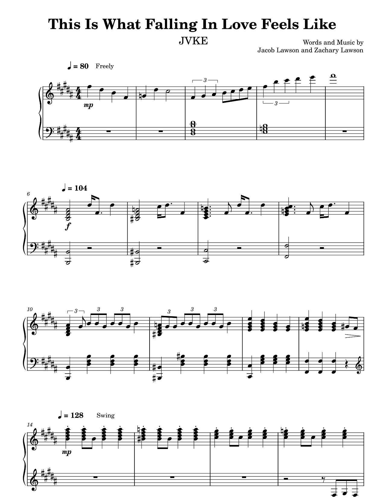 This Is What Falling In Love Feels Like sheet music