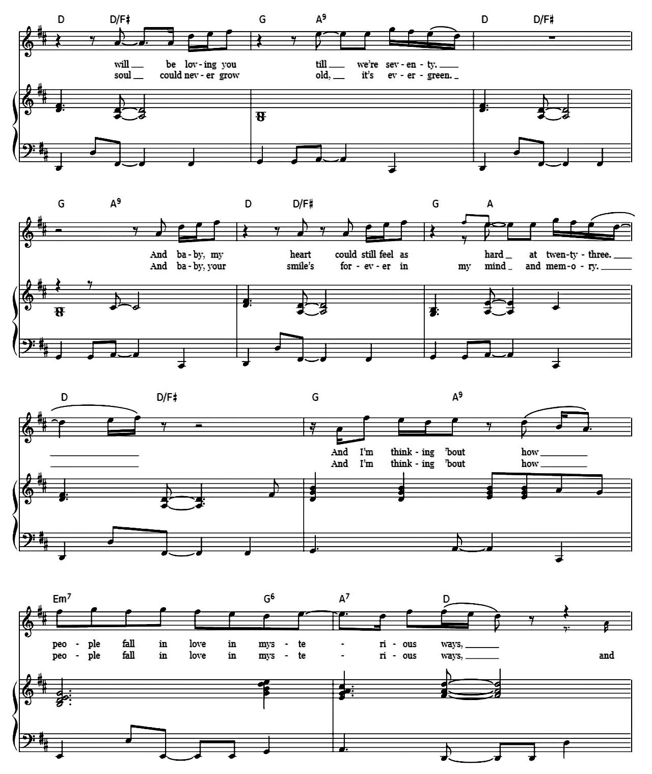Thinking Out Loud sheet music 2