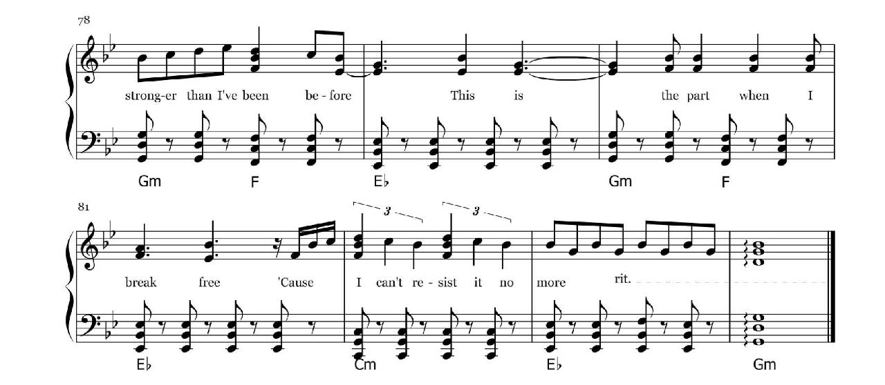Break Free sheet music 4