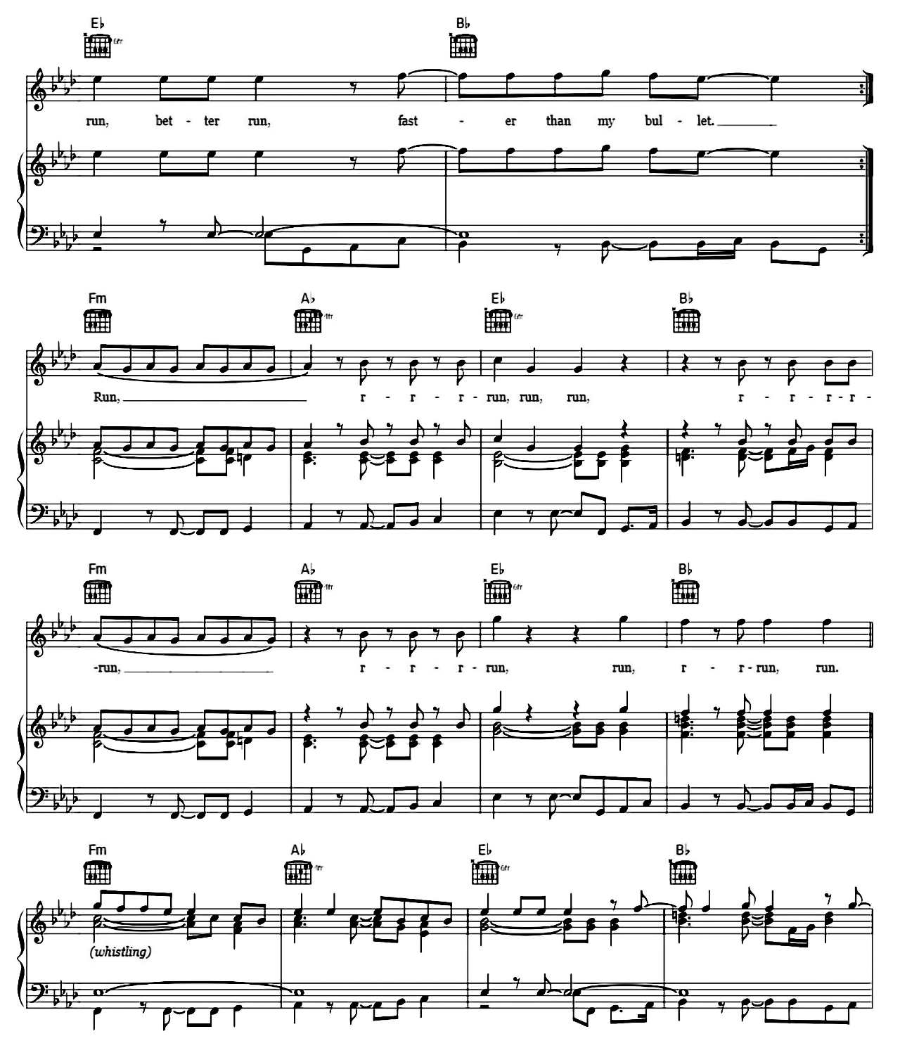 Pumped Up Kicks sheet music 4