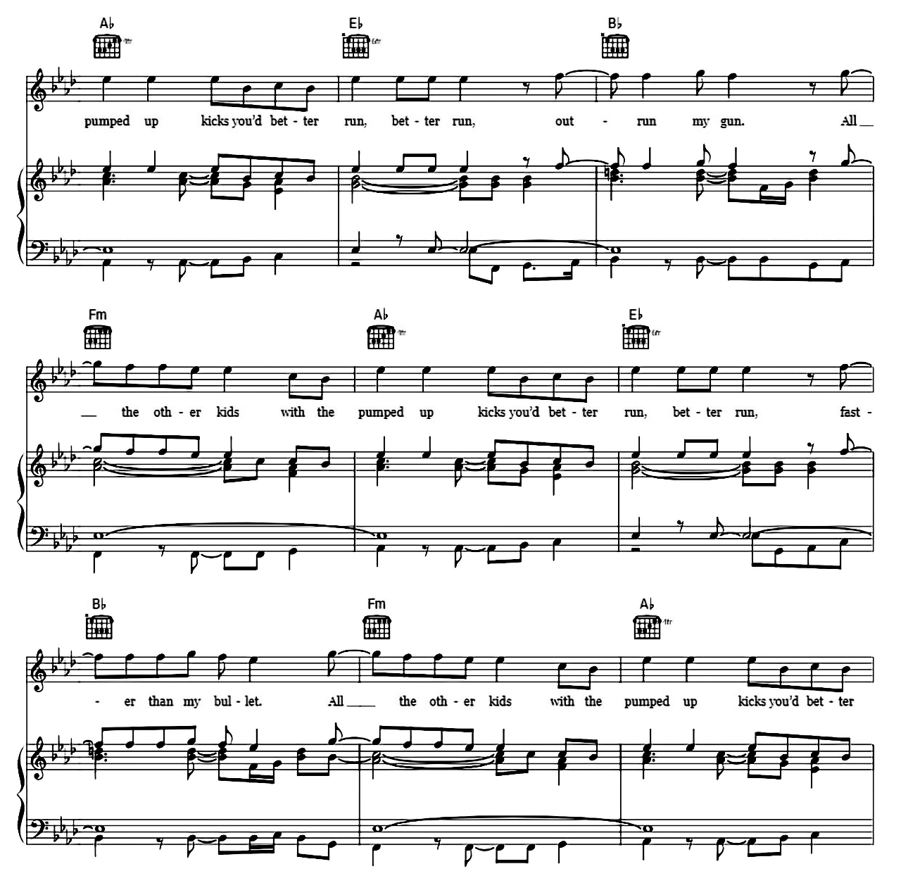 Pumped Up Kicks sheet music 6
