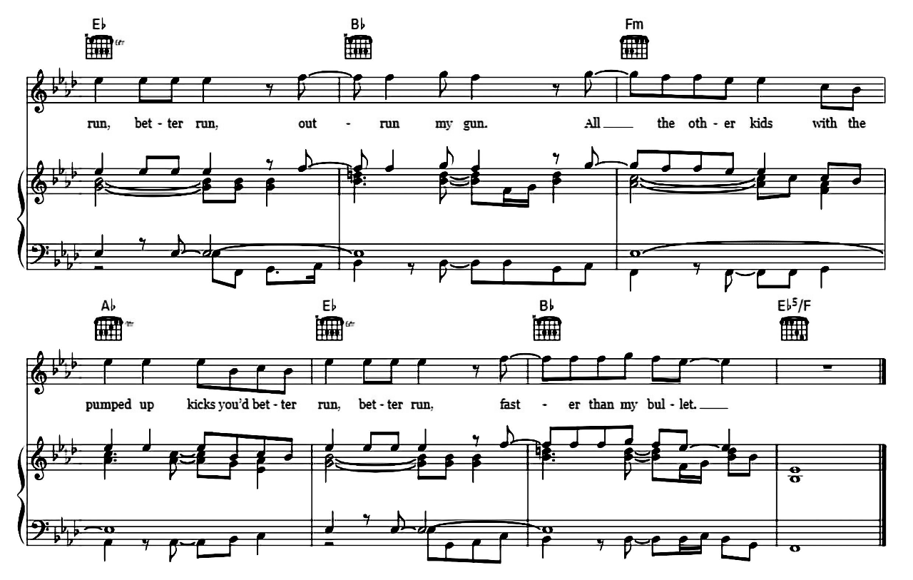 Pumped Up Kicks sheet music 7