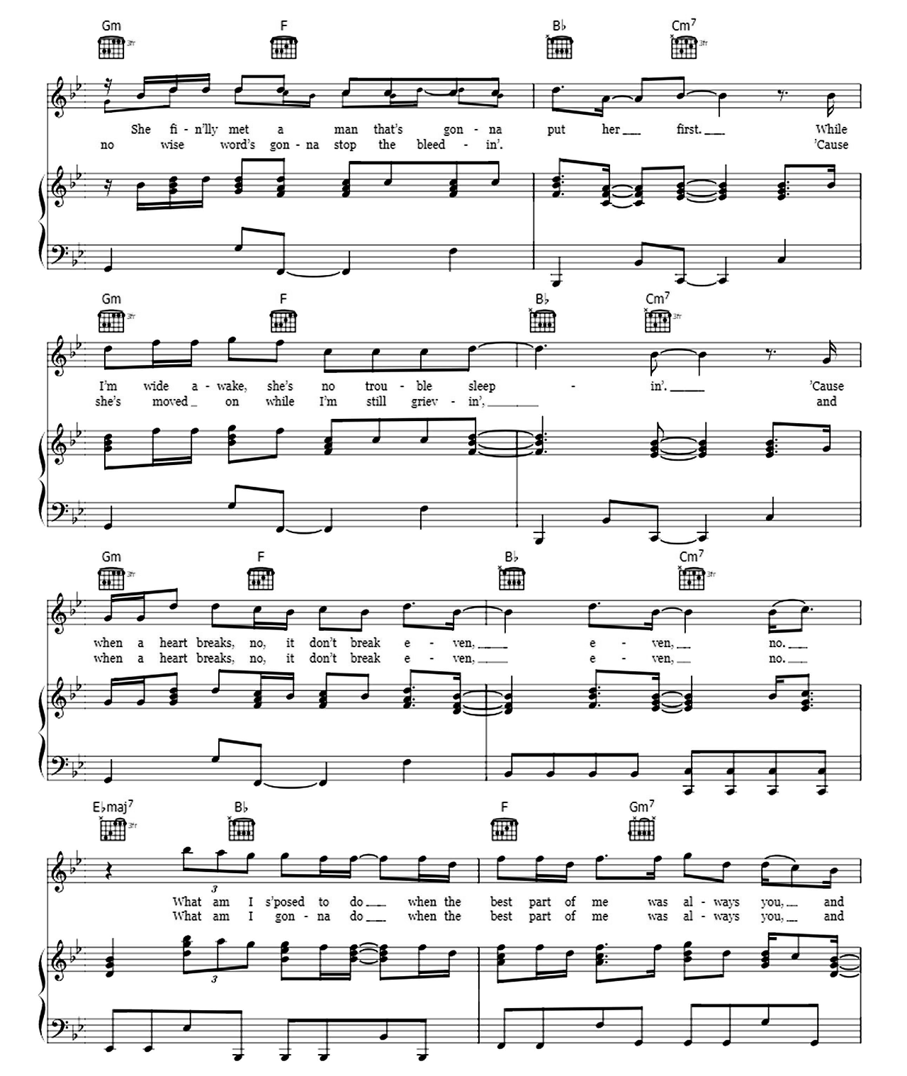 Breakeven sheet music 3