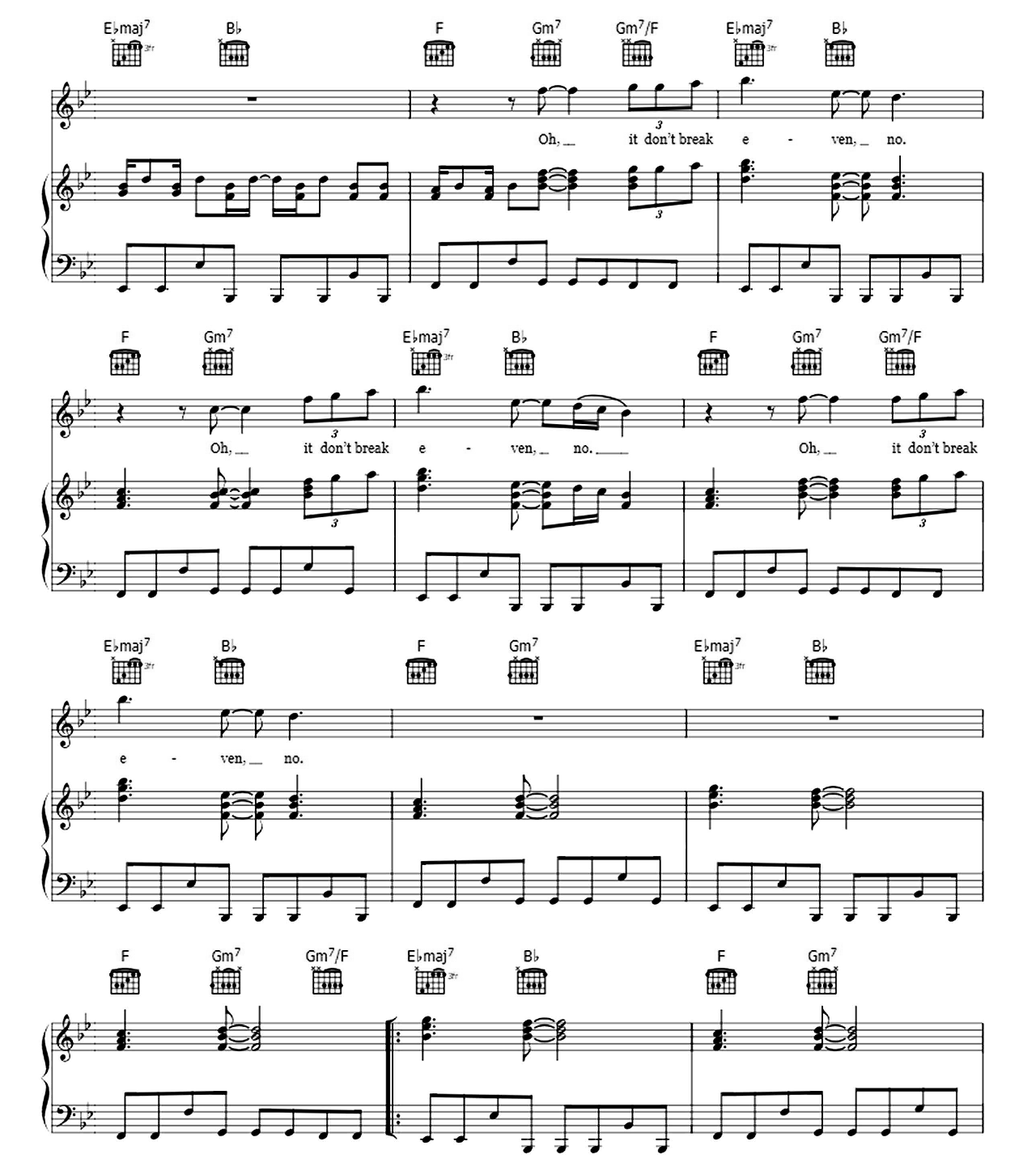 Breakeven sheet music 9