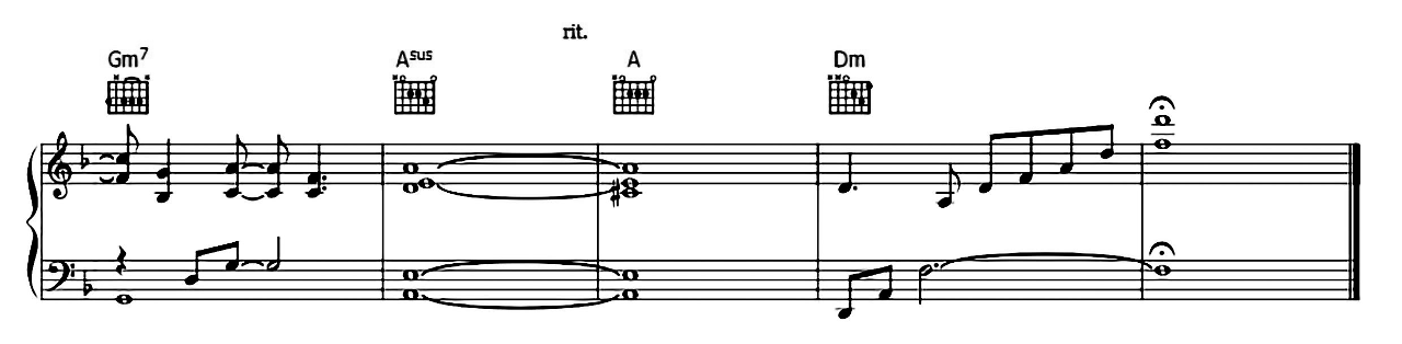 Mary Did You Know sheet music 5