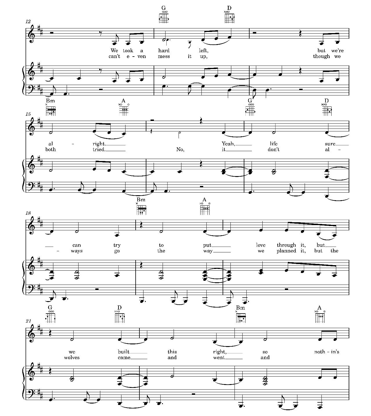 The Bones sheet music 2