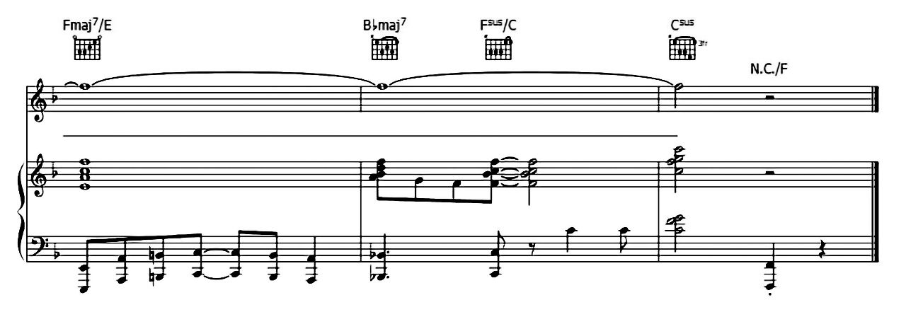 Dancing Through Life (from Wicked) sheet music 9