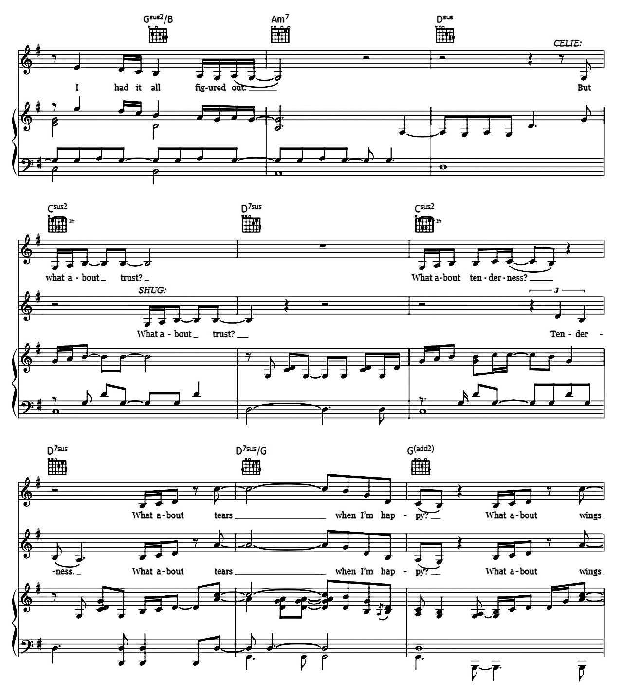 What About Love (from The Color Purple) sheet music 3