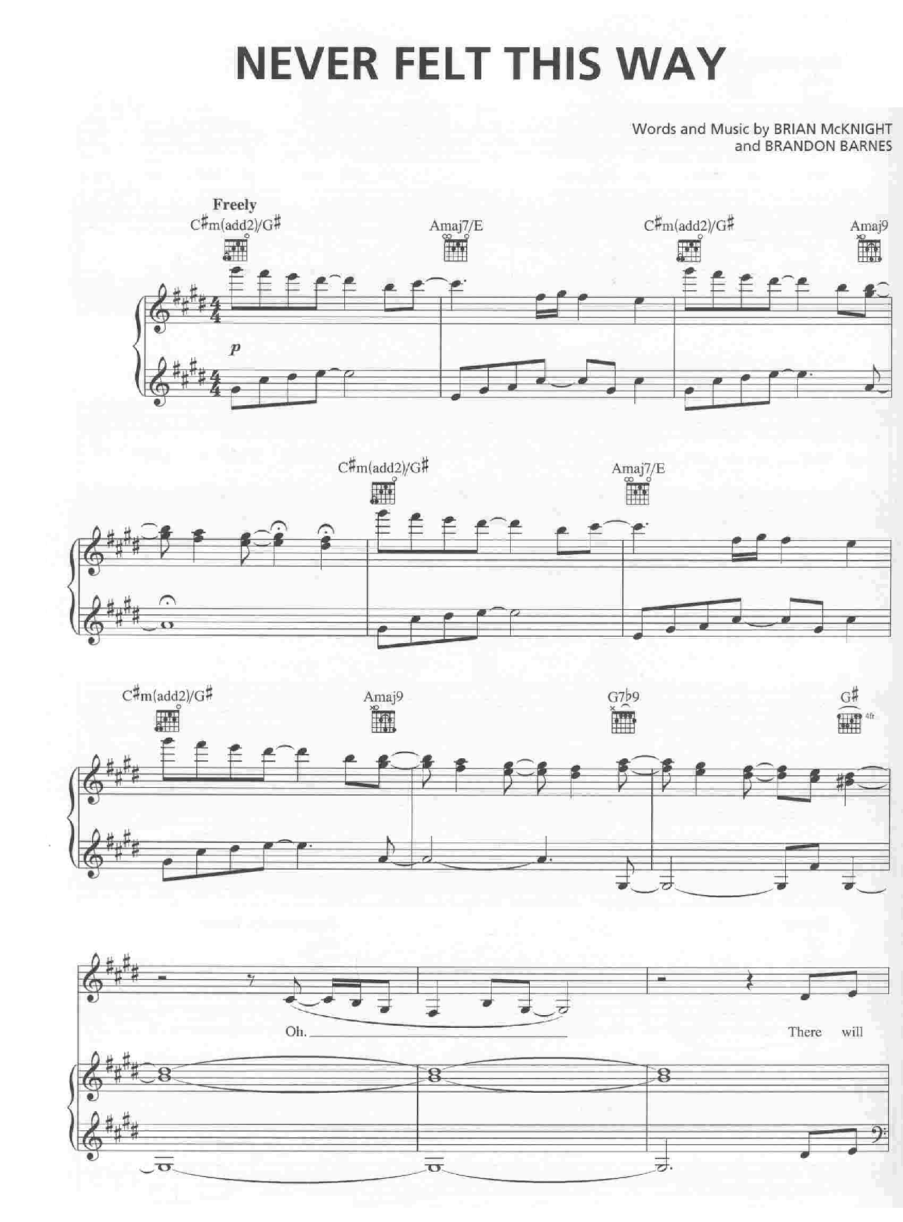 Never Felt This Way sheet music