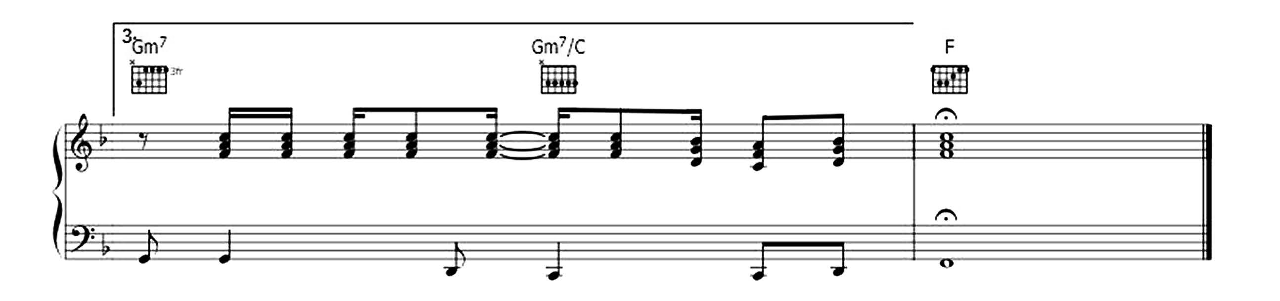 You Make Me Feel Like Dancing sheet music 4