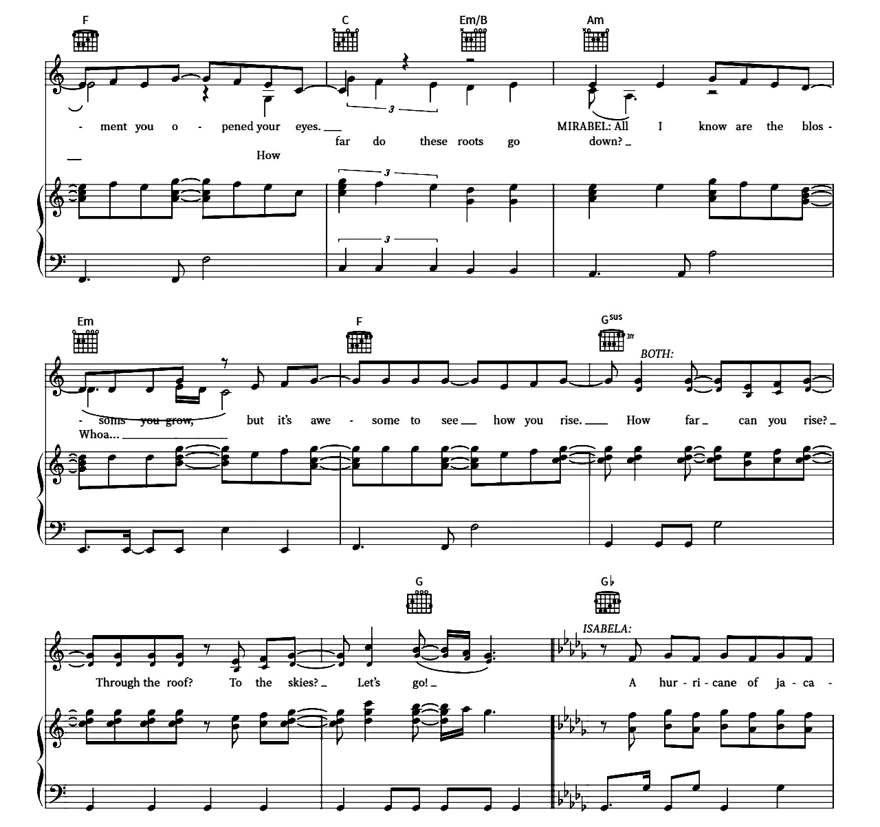 What Else Can I Do (from Encanto) sheet music 5