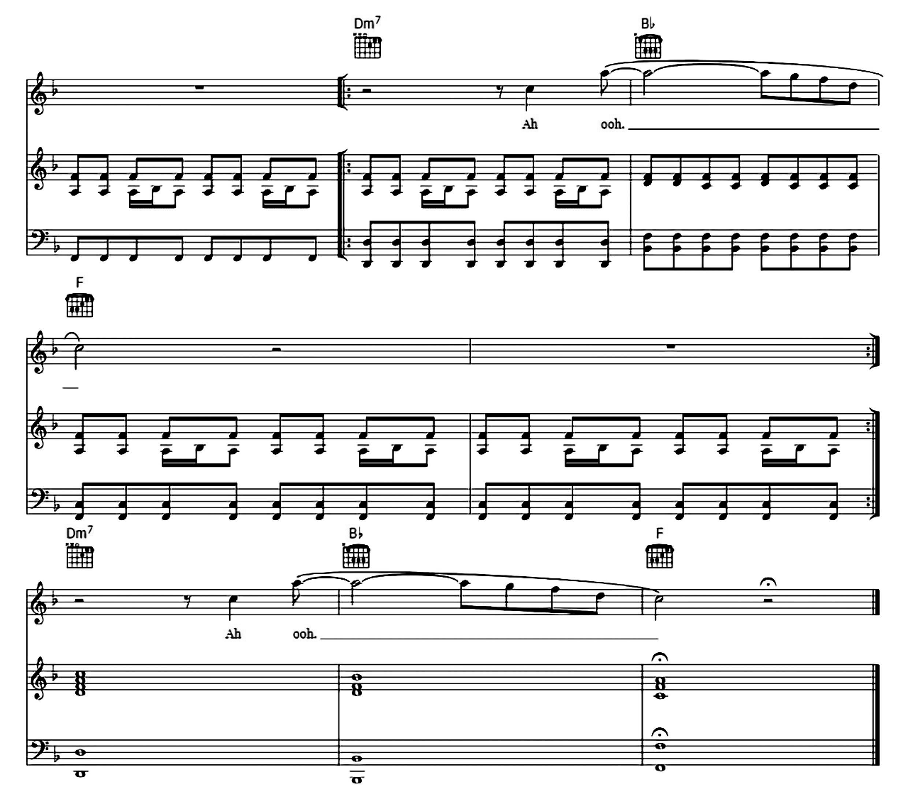 The Scientist sheet music 6