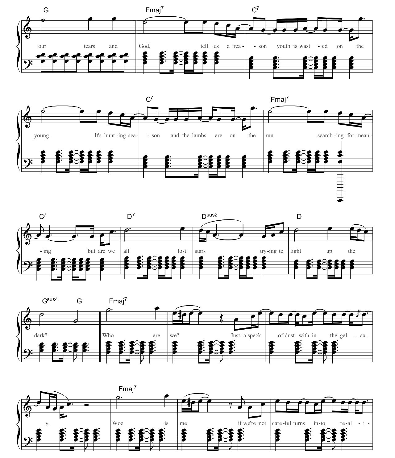 Lost Stars sheet music 2