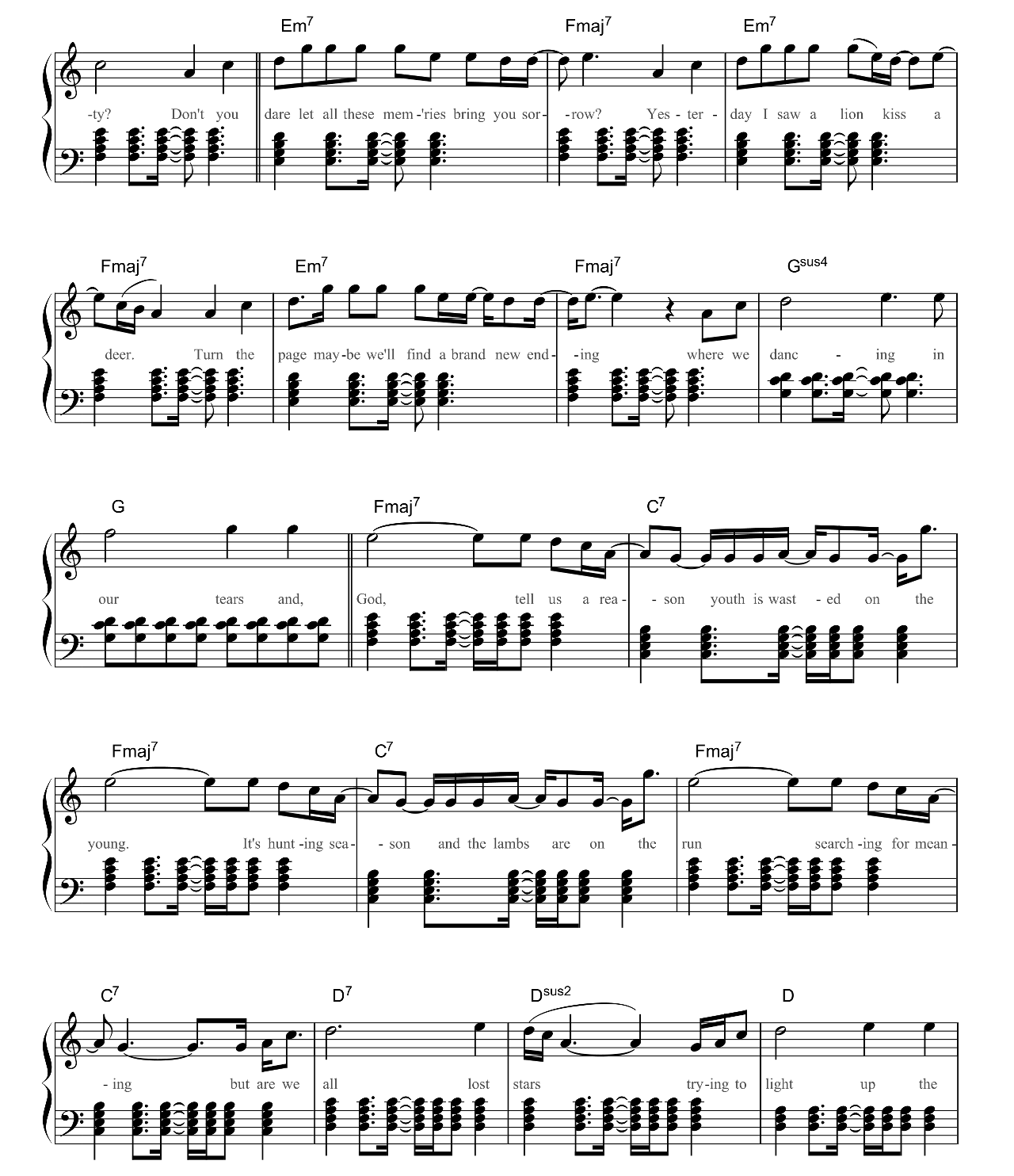 Lost Stars sheet music 3