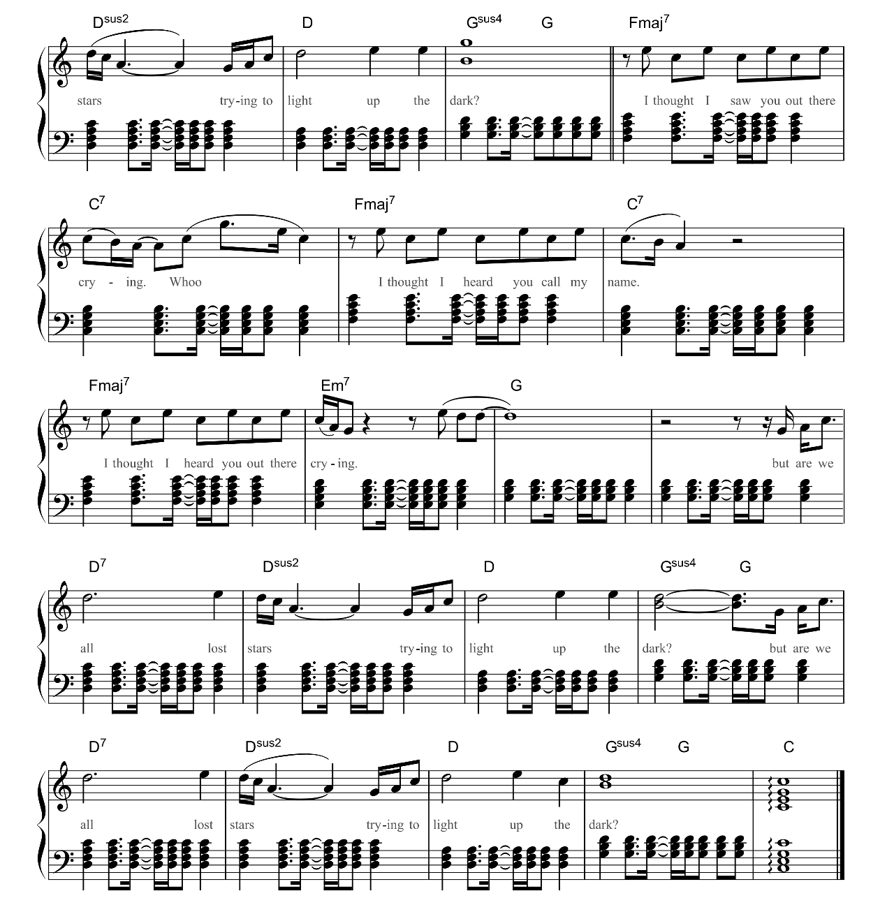 Lost Stars sheet music 5