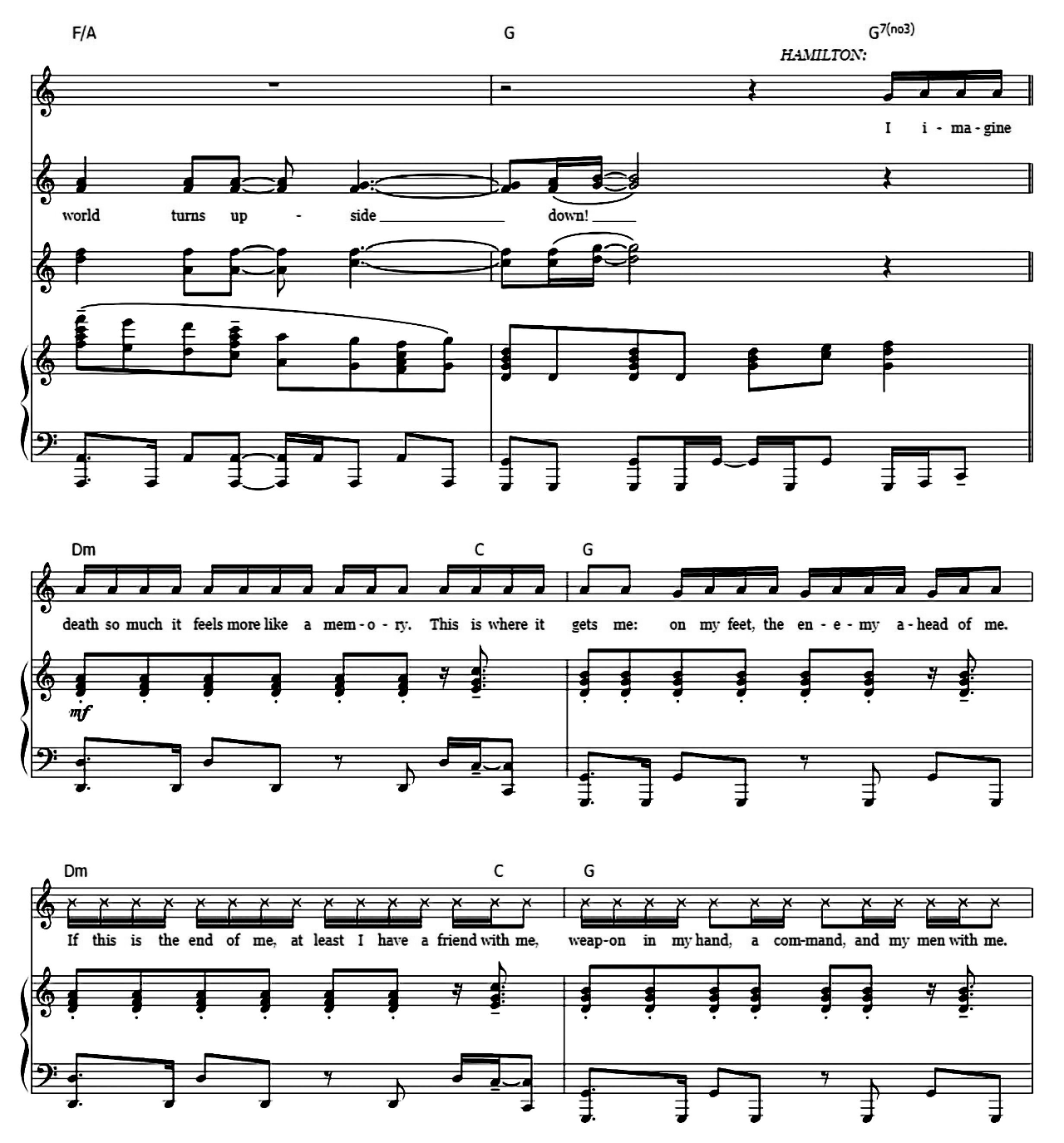 Yorktown (from Hamilton) sheet music 5