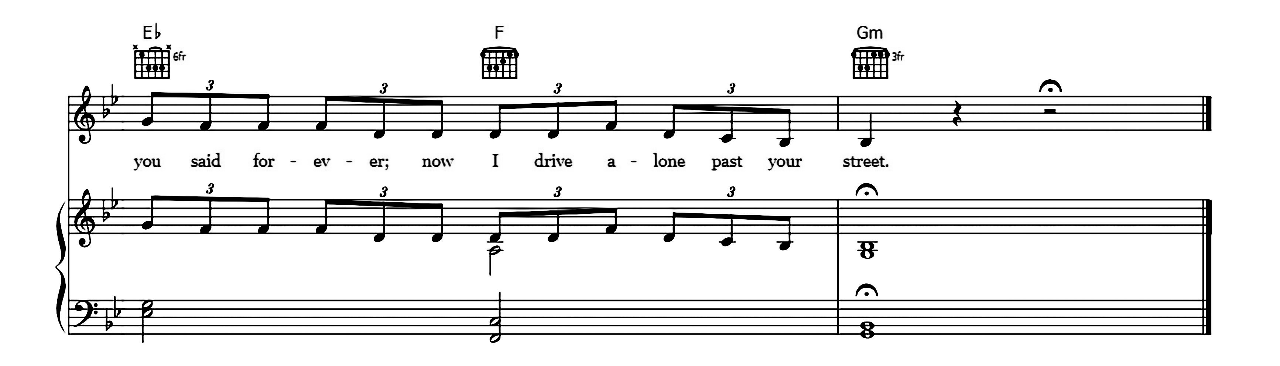 Drivers License sheet music 7