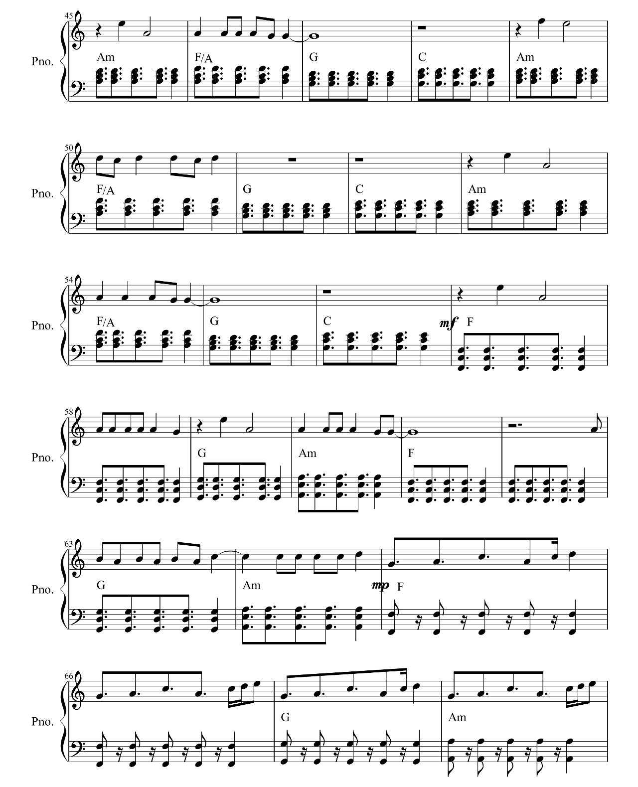 This Is What You Came For sheet music 3